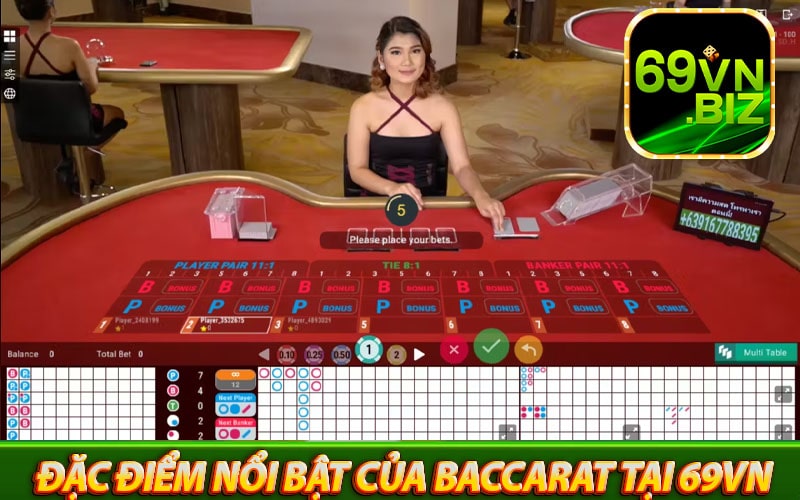 Một số đặc điểm nổi bật của tựa game Baccarat tại 69vn 